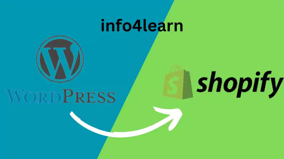 Convert WordPress Theme for Shopify Store